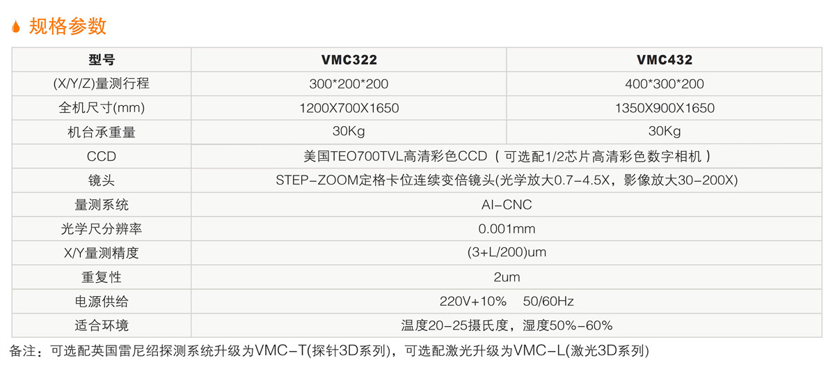 VMC全自動(dòng)影像測量儀 詳情.jpg