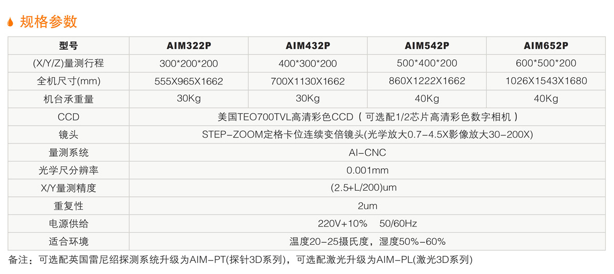 AIM-P高端全自動(dòng)影像測(cè)量?jī)x 詳情.jpg